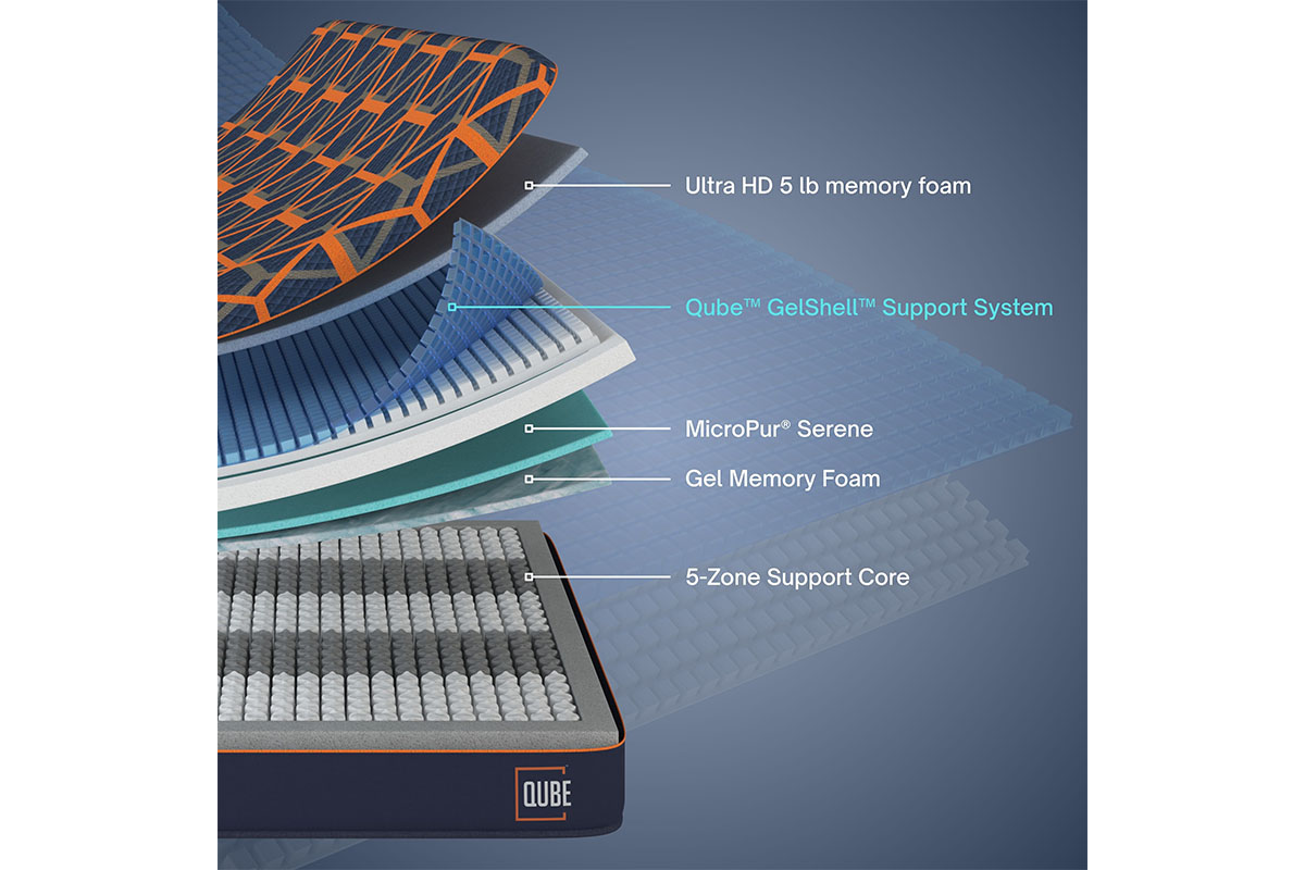 Qube Immerse™