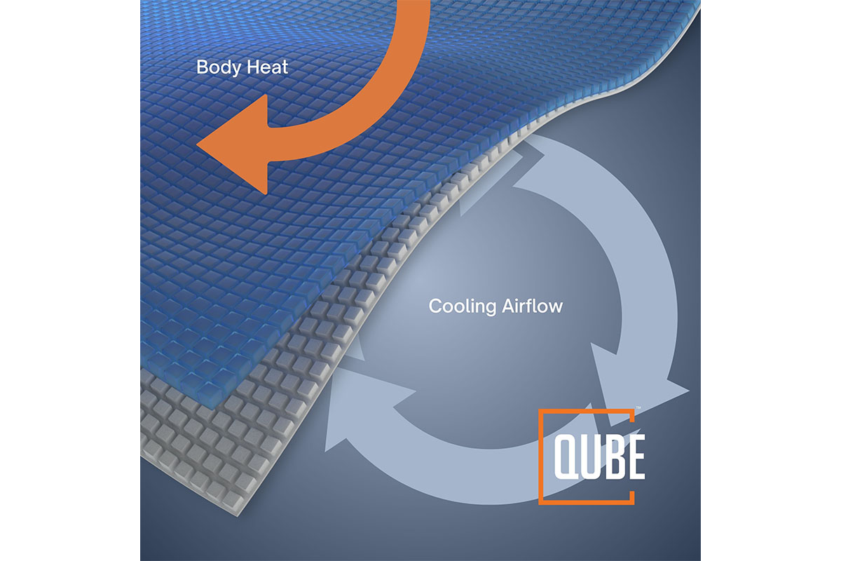 Qube Intrigue ™ Mattress – Cooling QUBE™ Support | BedMart
