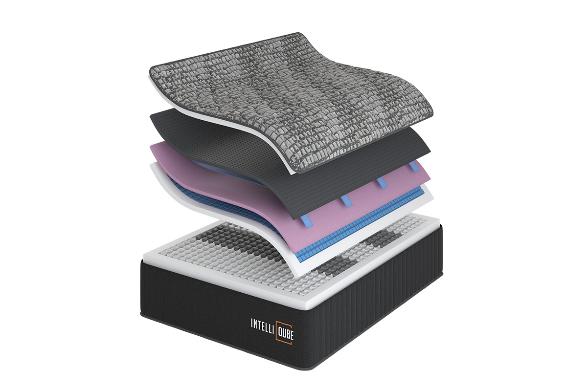 Elite IQ Mattress