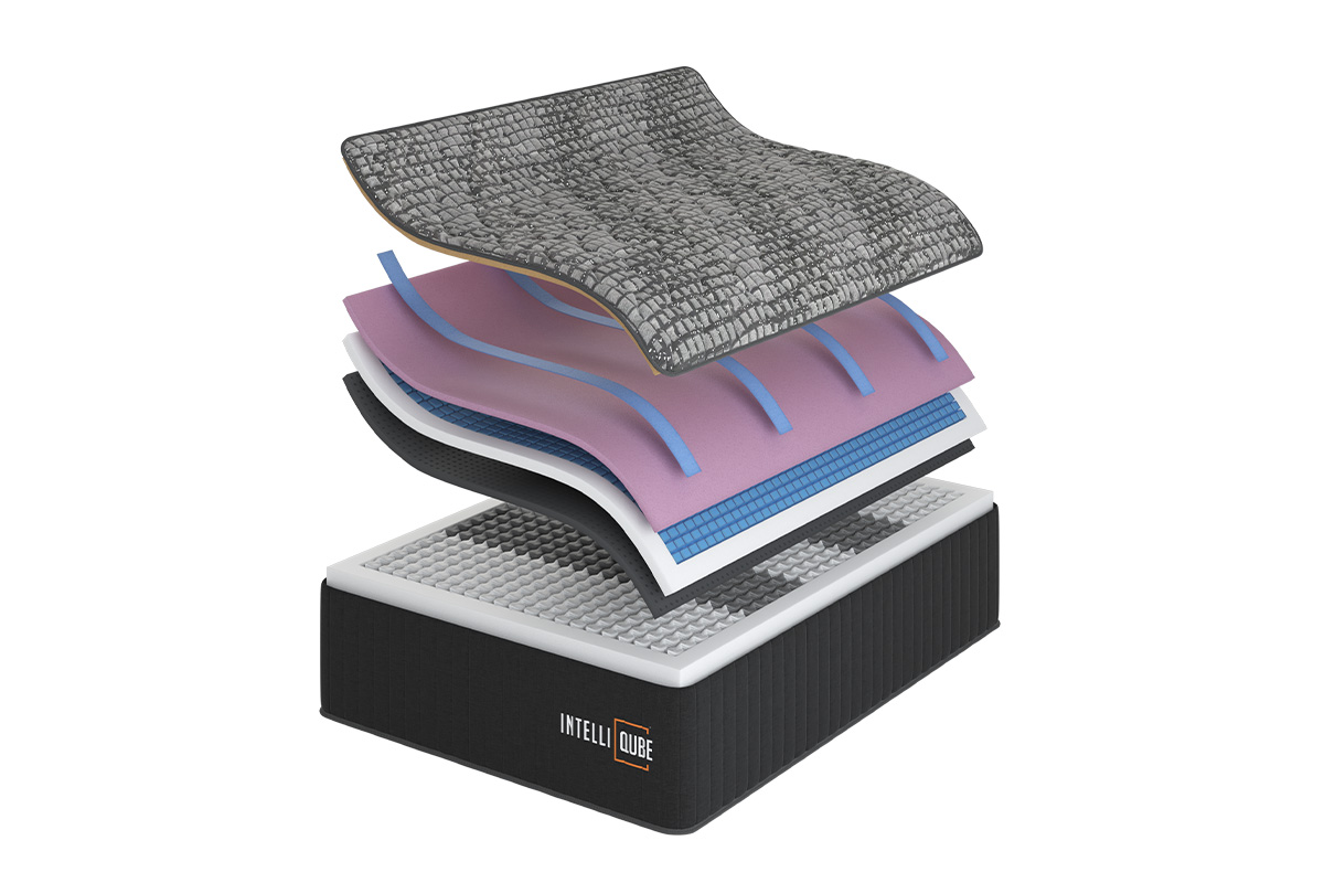 Distinction IQ Mattress