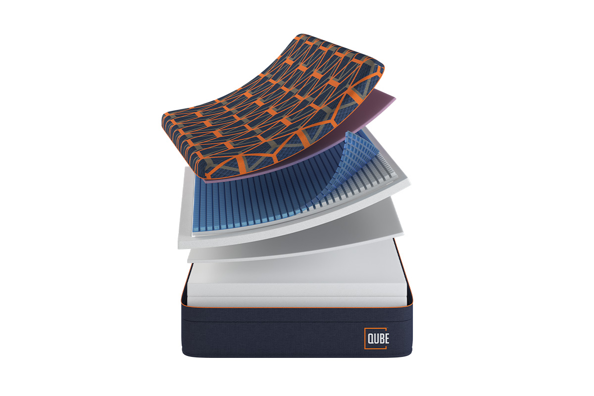 CoreQUBE Mattress