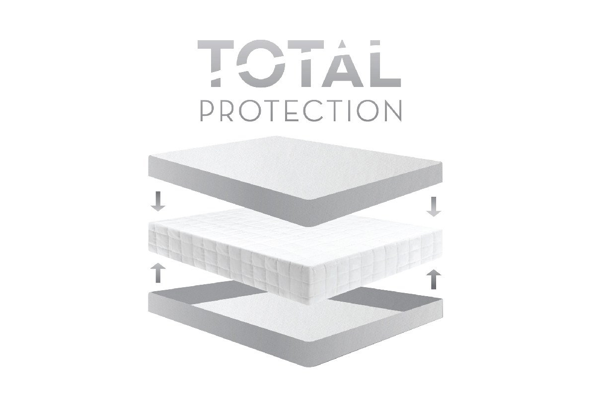 Encase HD Mattress Protector