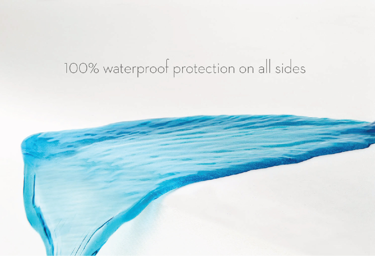 Encase HD Mattress Protector